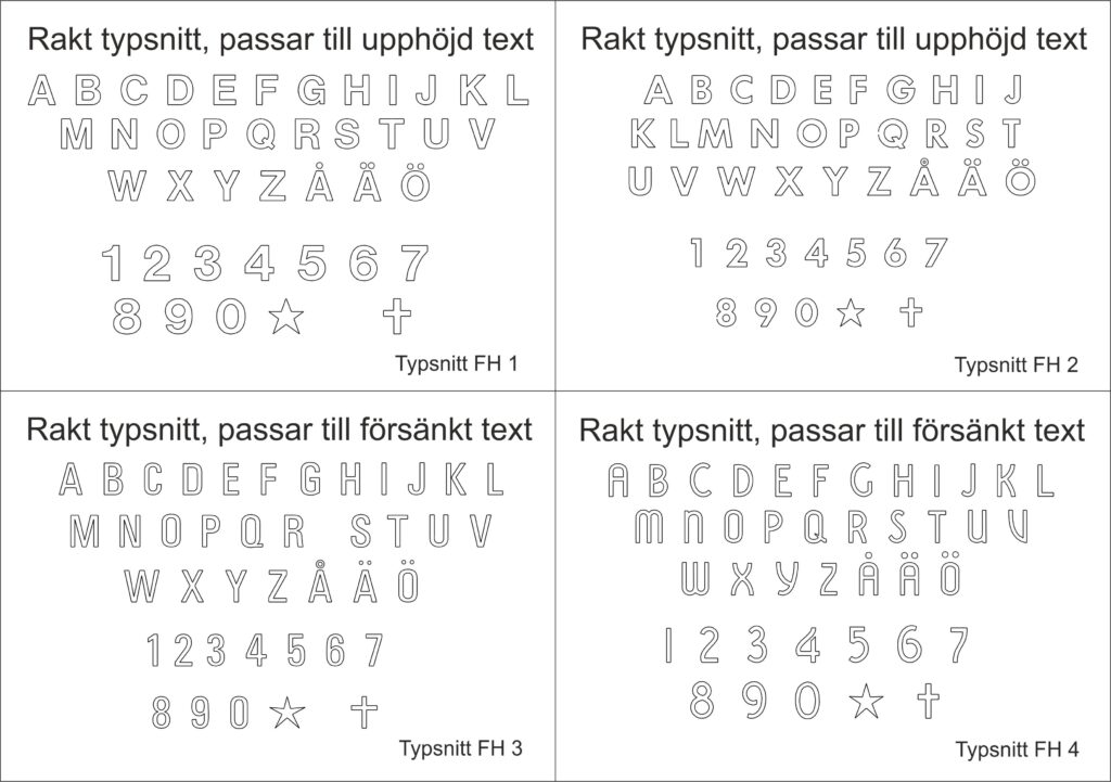 typsnitt 1-4