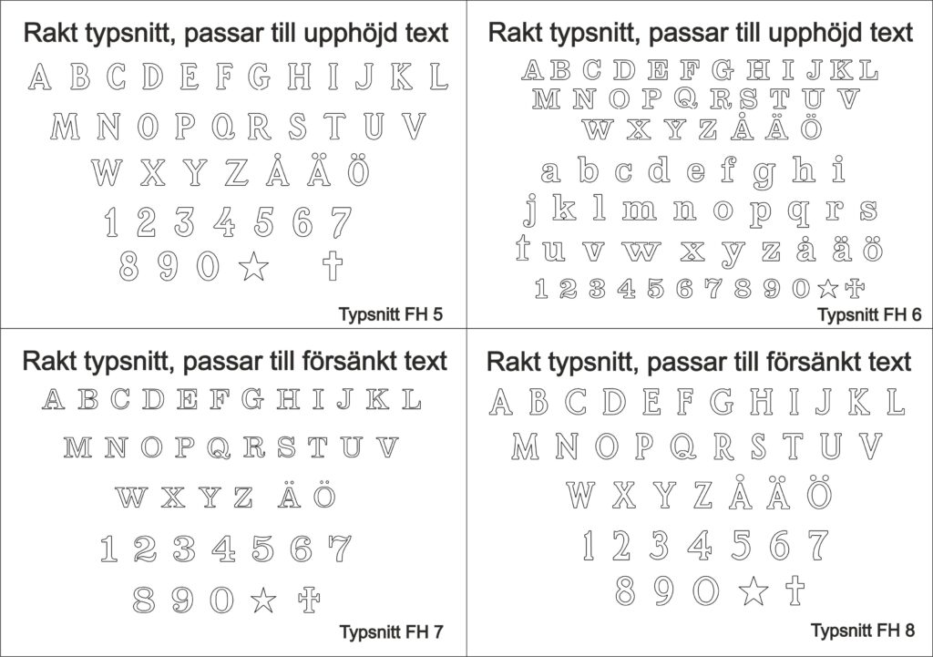 typsnitt 5-8